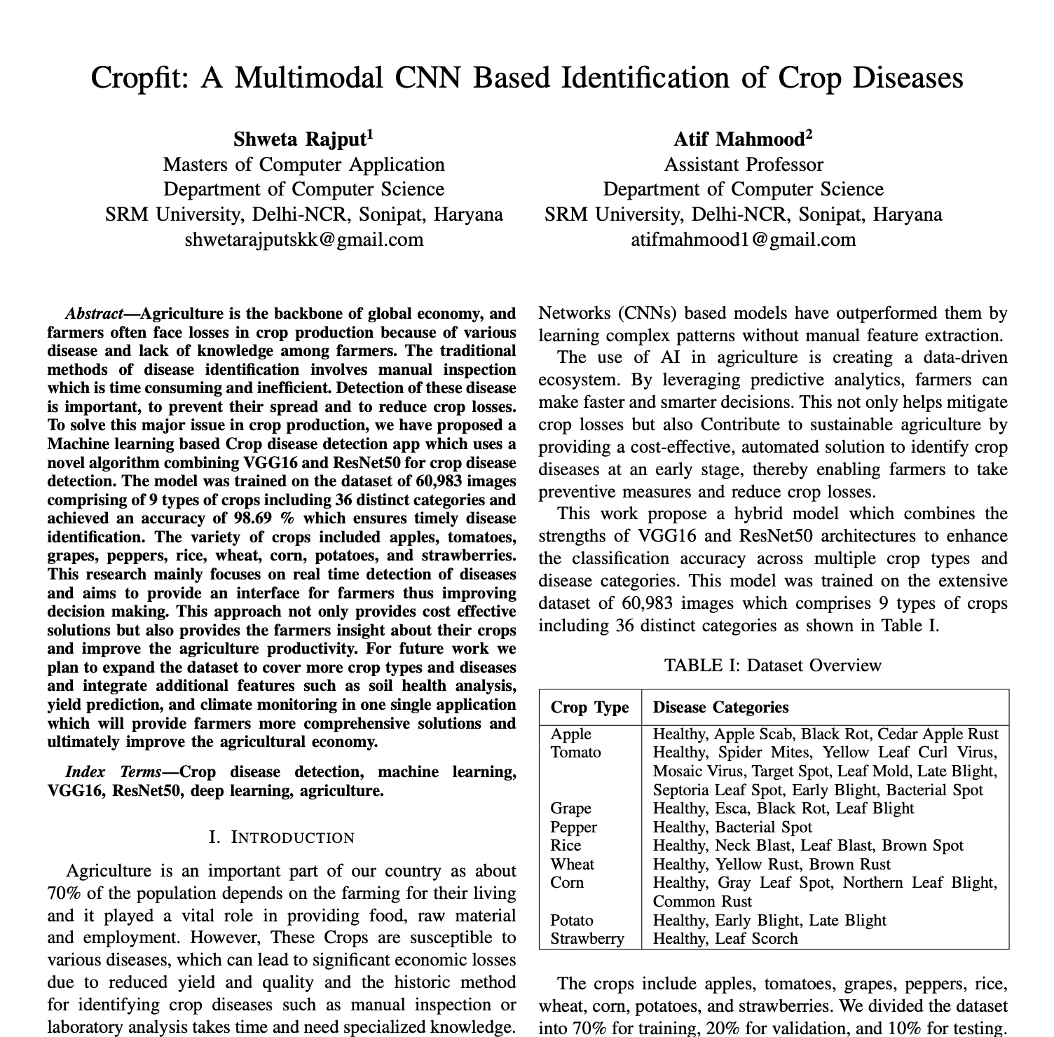 Crop Disease Detection Research Paper